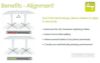 Picture of [Commercial Supply Only] KX22 FLATTECH Auto Adjust BAR Height Base
