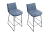 Picture of LULL Bar Stool with Footrest - Each
